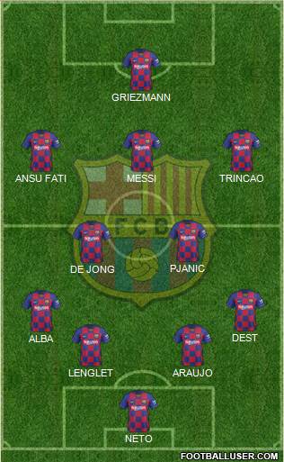 F.C. Barcelona Formation 2020