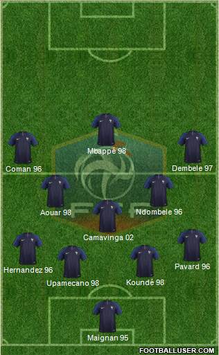 France Formation 2020