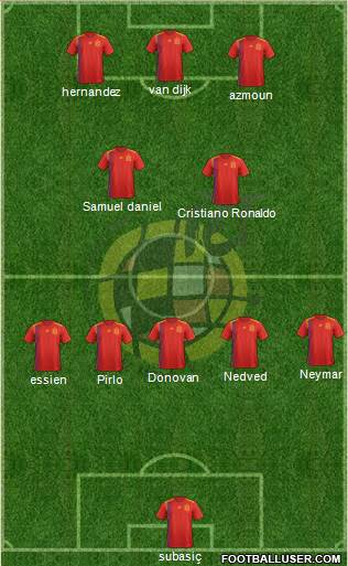 Spain Formation 2020
