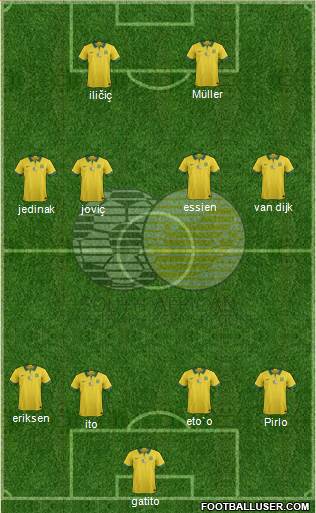 South Africa football formation