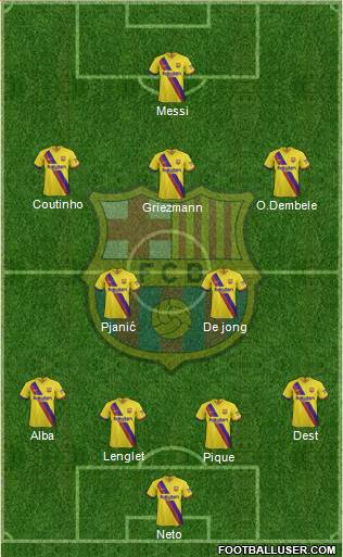F.C. Barcelona Formation 2020