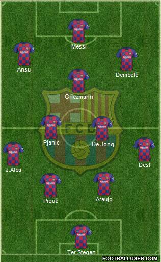 F.C. Barcelona Formation 2020