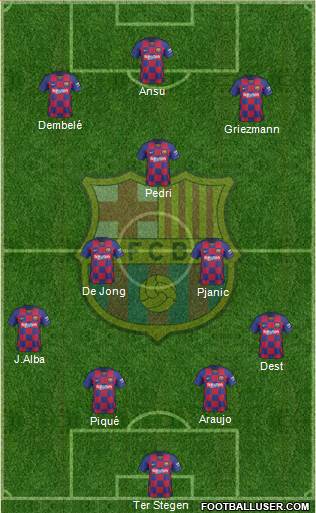 F.C. Barcelona Formation 2020