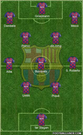 F.C. Barcelona Formation 2020