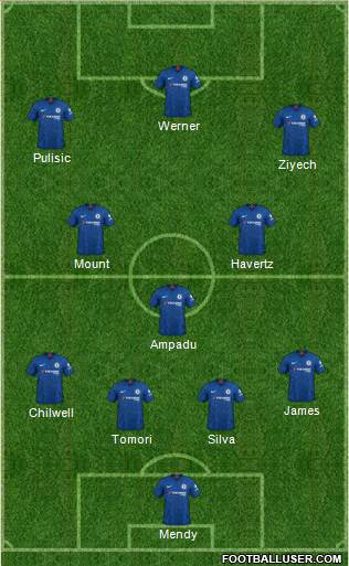 Chelsea Formation 2020