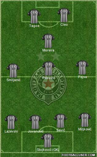 FK Partizan Beograd 4-3-1-2 football formation