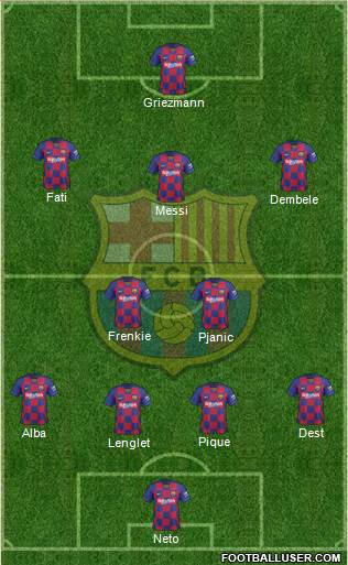 F.C. Barcelona Formation 2020