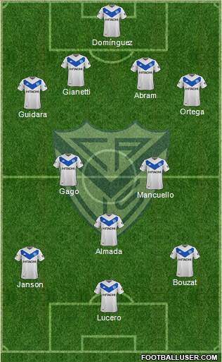 Vélez Sarsfield Formation 2020