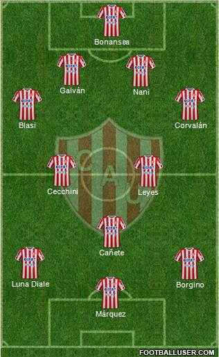 Unión de Santa Fe Formation 2020