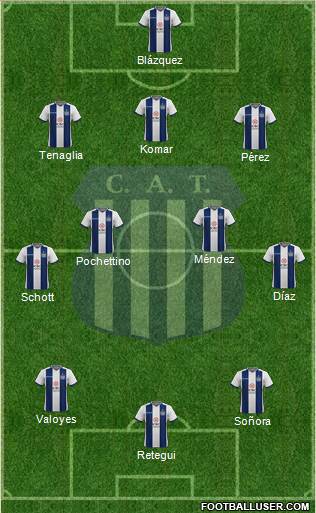 Talleres de Córdoba Formation 2020
