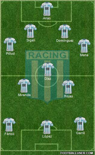 Racing Club Formation 2020