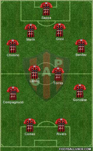 Patronato de Paraná football formation