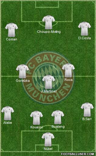 FC Bayern München Formation 2020
