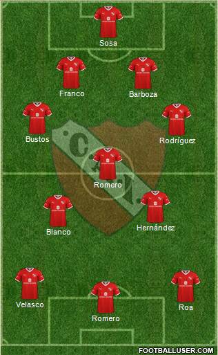 Independiente Formation 2020