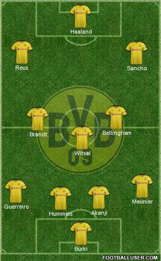 Borussia Dortmund Formation 2020