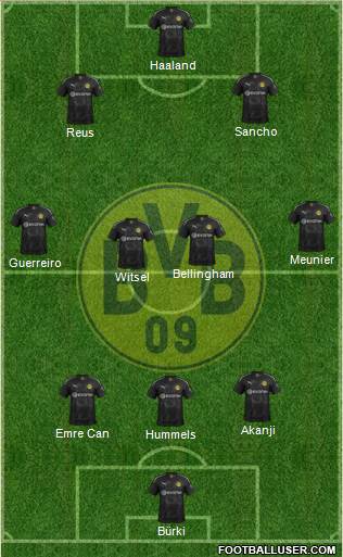 Borussia Dortmund Formation 2020