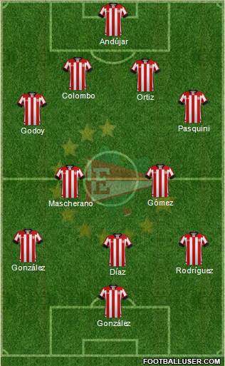 Estudiantes de La Plata Formation 2020