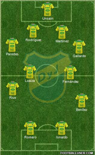 Defensa y Justicia Formation 2020