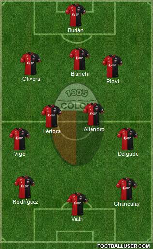 Colón de Santa Fe Formation 2020