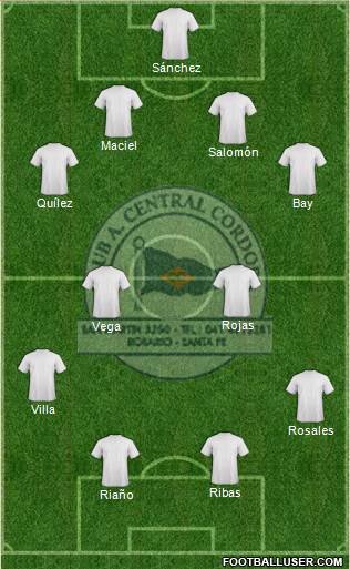 Central Córdoba de Rosario Formation 2020