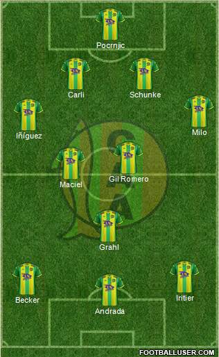 Aldosivi 4-2-1-3 football formation