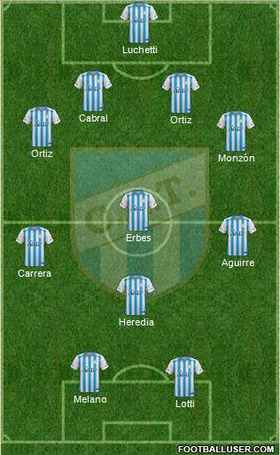 Atlético Tucumán football formation