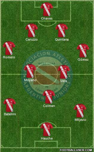 Argentinos Juniors football formation