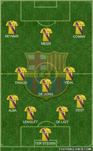 F.C. Barcelona Formation 2020