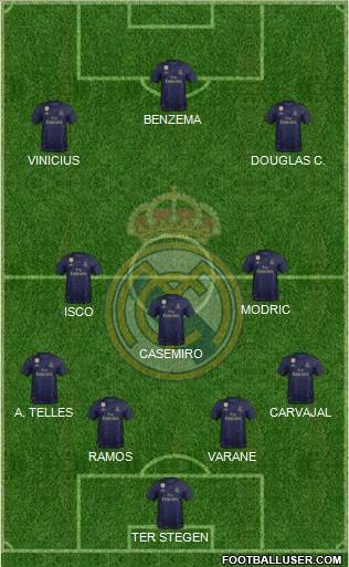 Real Madrid C.F. Formation 2020