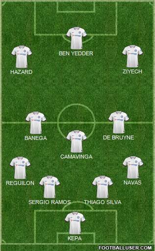 Chelsea Formation 2020