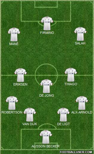 Liverpool Formation 2020