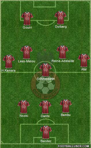 OGC Nice Côte d'Azur football formation