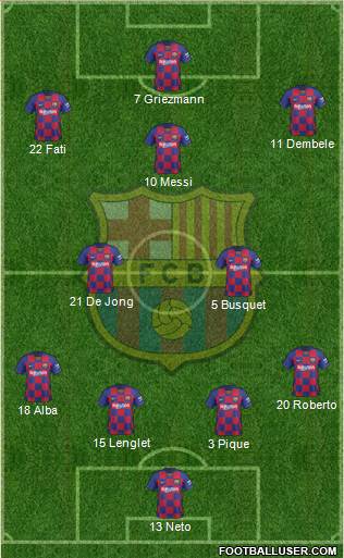F.C. Barcelona Formation 2020