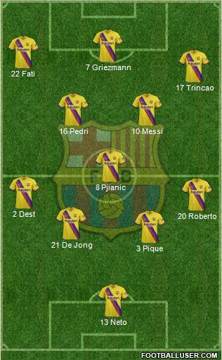 F.C. Barcelona Formation 2020
