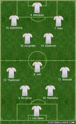 India 4-3-2-1 football formation