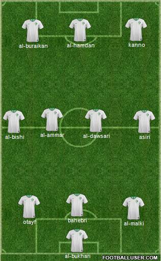 Saudi Arabia football formation