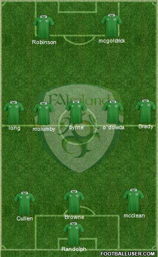 Ireland 3-5-2 football formation