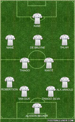 Liverpool Formation 2020