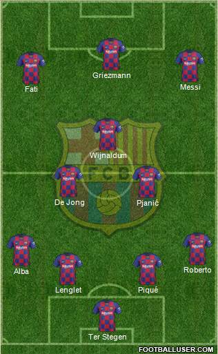 F.C. Barcelona Formation 2020