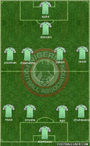 Nigeria Formation 2020