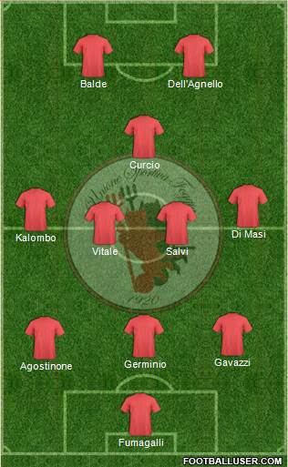 Foggia 3-4-1-2 football formation