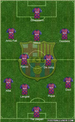 F.C. Barcelona Formation 2020