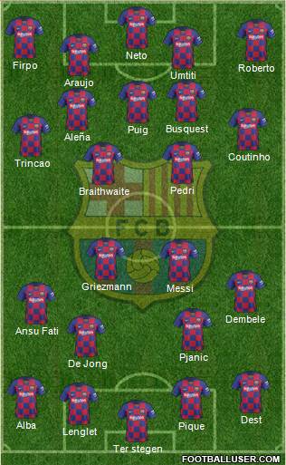 F.C. Barcelona Formation 2020