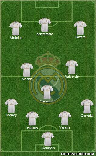 Real Madrid C.F. Formation 2020
