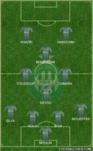 A.S. Saint-Etienne football formation