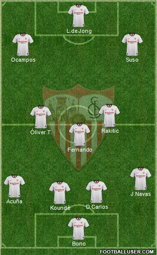 Sevilla F.C., S.A.D. Formation 2020