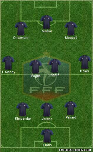 France Formation 2020