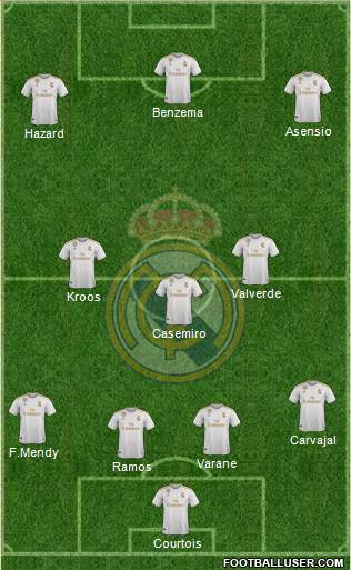 Real Madrid C.F. Formation 2020