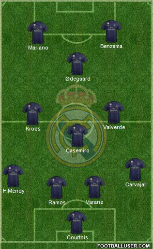 Real Madrid C.F. Formation 2020