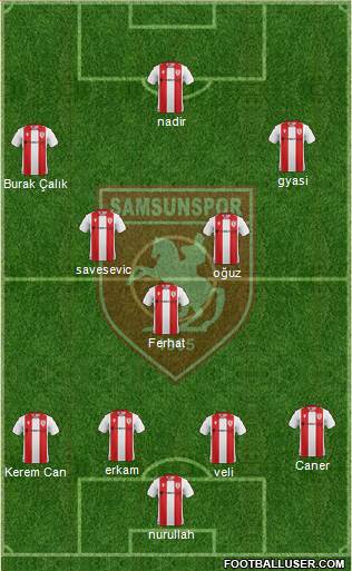 Samsunspor football formation